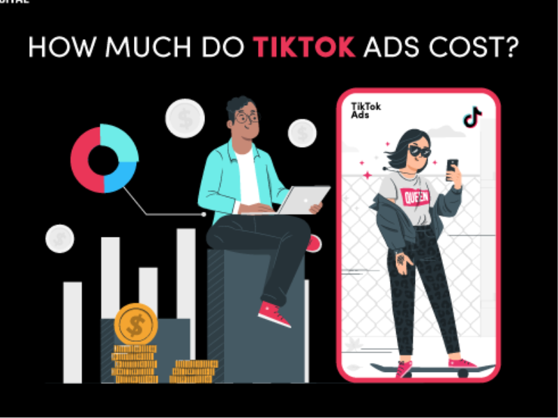 The Costs of Advertising on TikTok